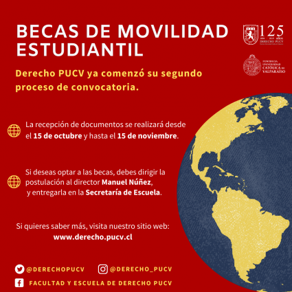 2da Convocatoria Becas de Movilidad Estudiantil 2019